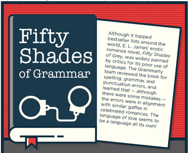 Holy 50 Shades of Grammar